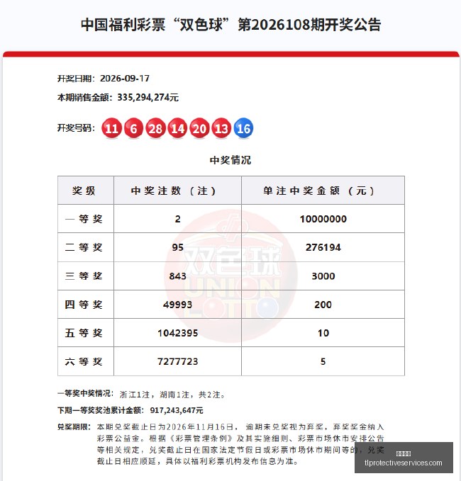 英雄联盟,全球总决赛,精彩赛事不,足球赔率官网,足球赔率App,足球赔率下载,足球赔率登录,足球赔率平台